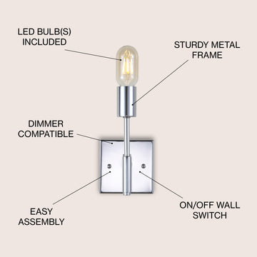 Turing Metal LED Wall Sconce